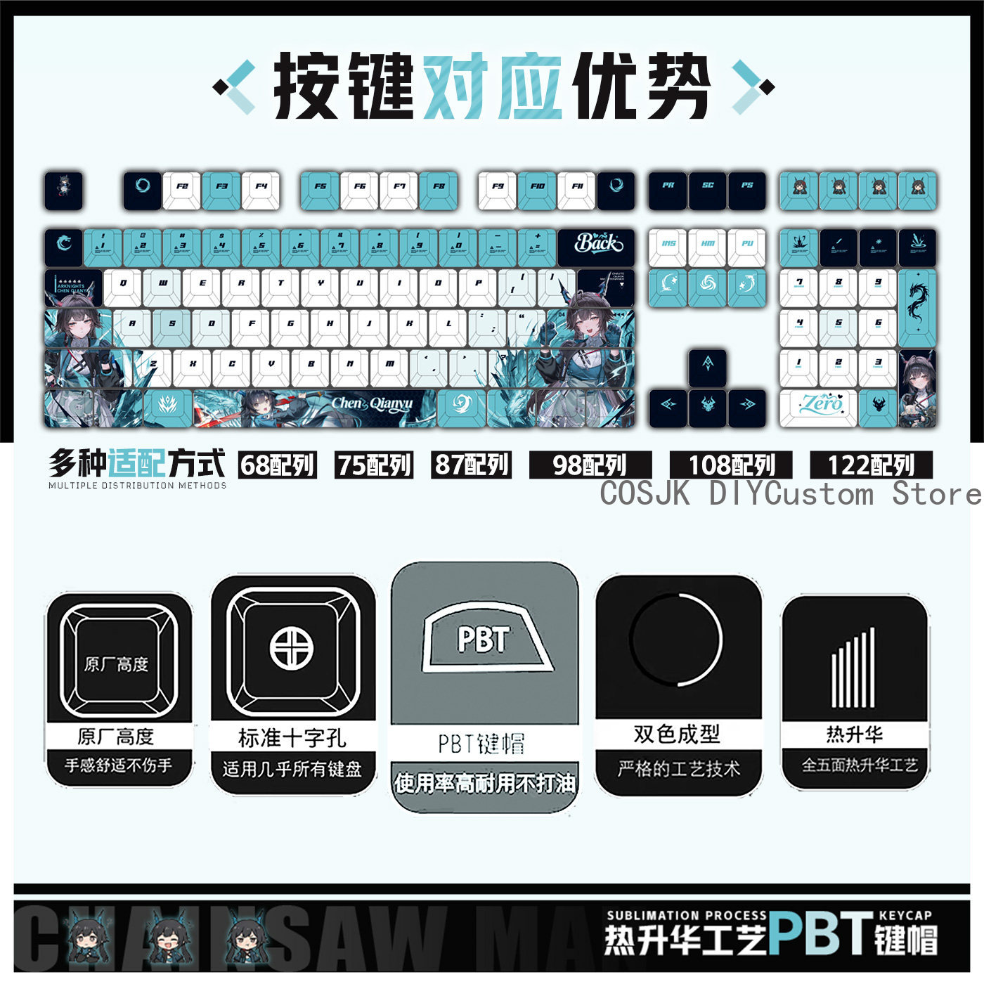 Conjunto de 122 Teclas Anime C - Gaming Accessories avaliação e preço