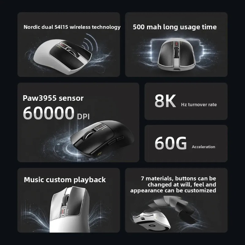 Mouse Gamer Sem Fio IPI Fog HA - Gaming Accessories avaliação e preço